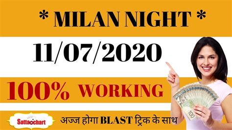 milan night single jodi guessing